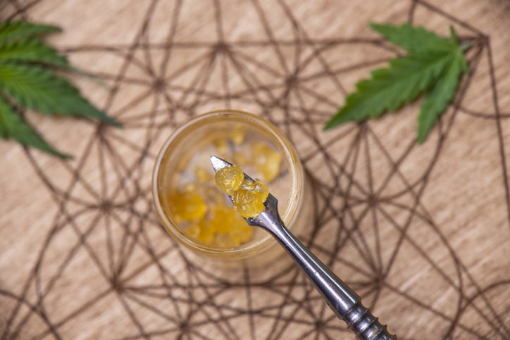 Simple Ways To Deal With Sticky Cannabis Concentrates